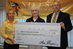 Niles check presentation 2013